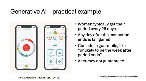 A visual of a period tracking app and the following text: Women typically get their period every 28 days Any day after the last period ends is fair game! Can add in guardrails, like "unlikely to be the week after period ends" Accuracy not guaranteed